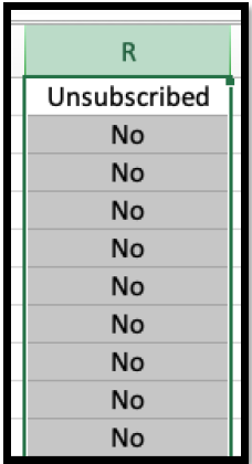 Unsubscribed