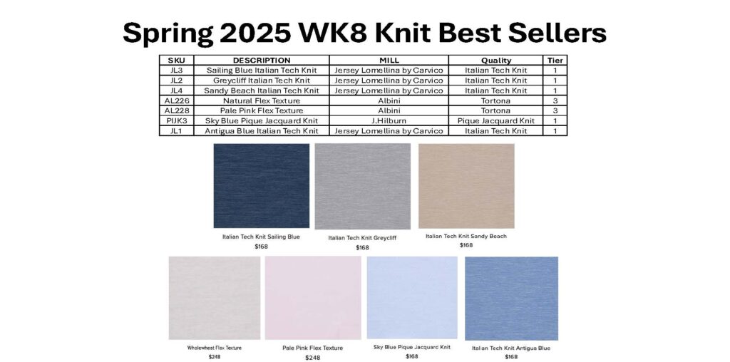 WK 8 Best Sellers (002)_Page_07