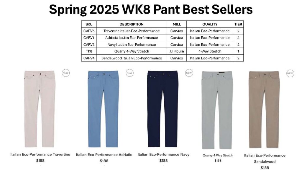 WK 8 Best Sellers (002)_Page_10