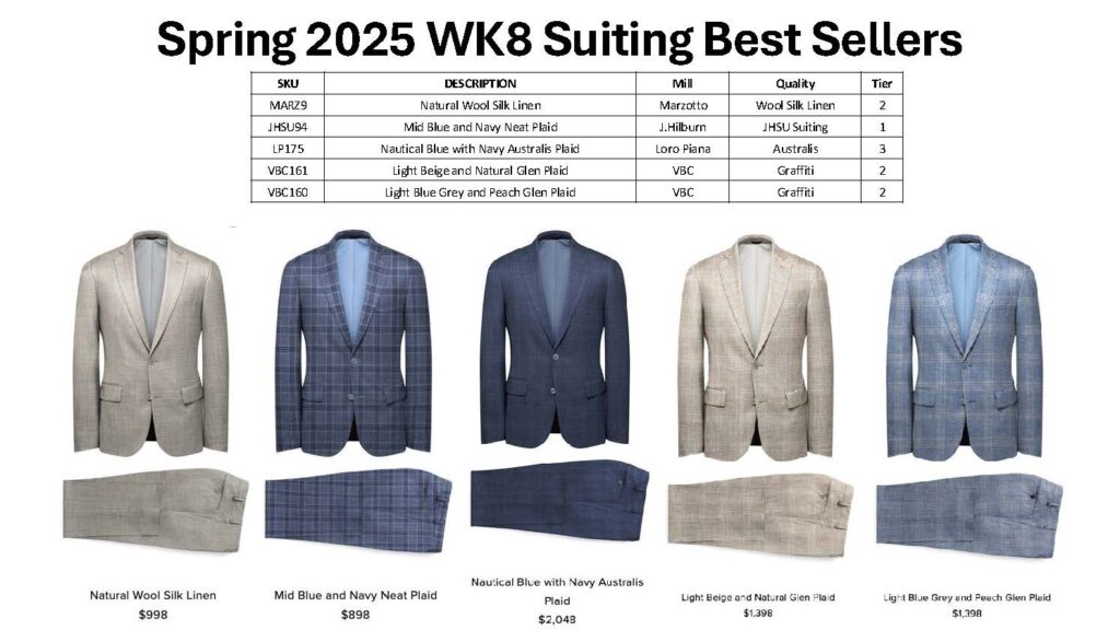 WK 8 Best Sellers_Page_1