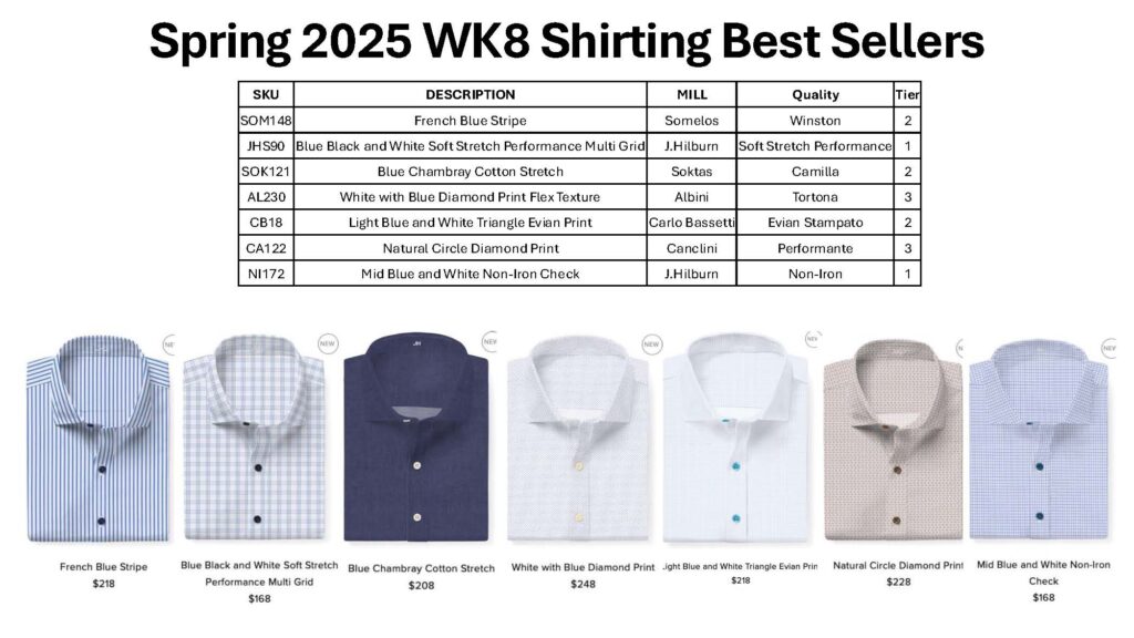 WK 8 Best Sellers_Page_4